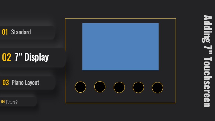 Image: 7" touchscreen