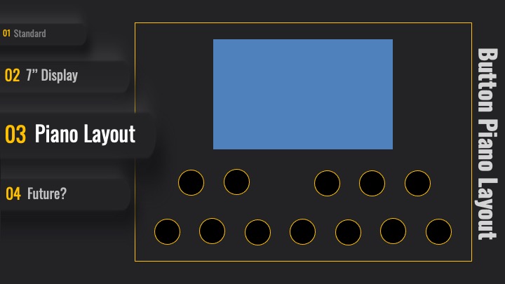 Image: Piano Layout