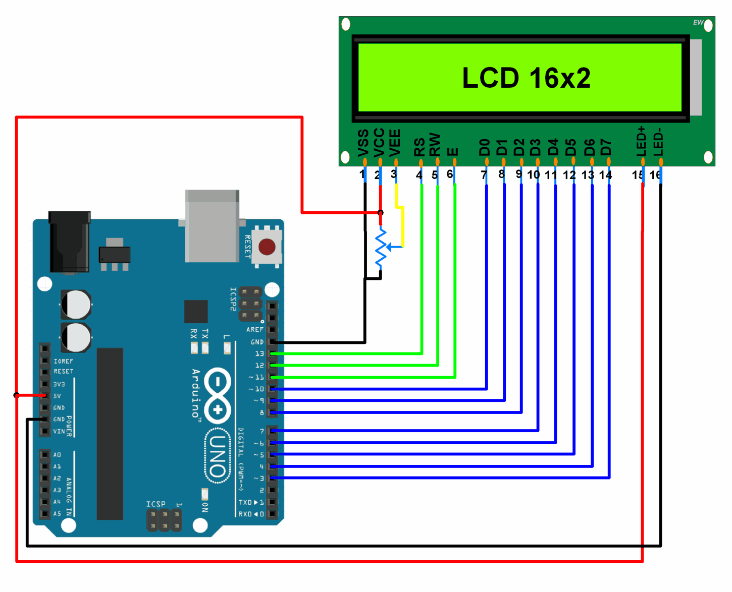 LCD
https://www.electronicwings.com
