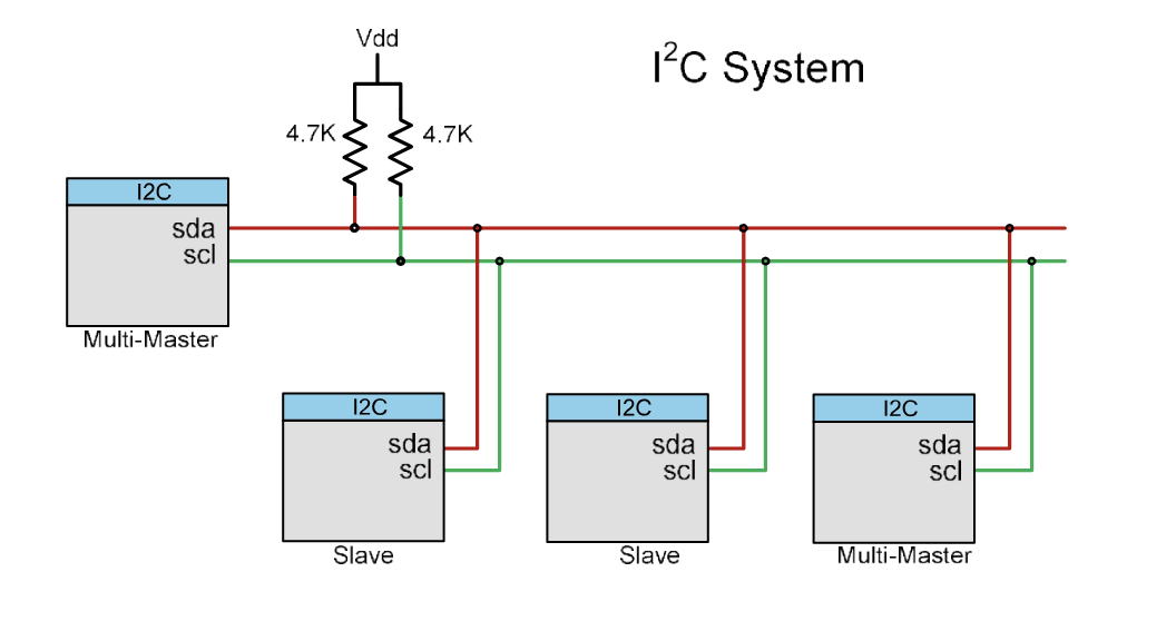 LCD
https://www.infineon.com
